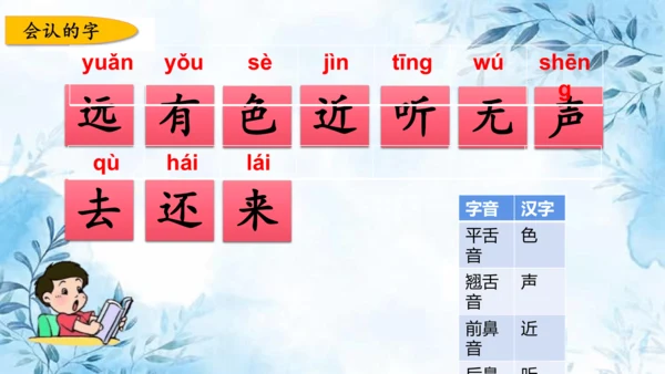 部编版一年级上册第五单元复习课件