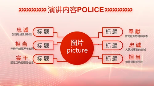 红色公安警察工作总结新年计划PPT