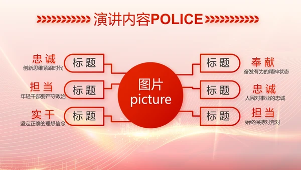 红色公安警察工作总结新年计划PPT