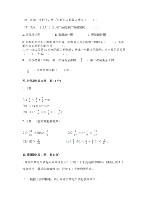 人教版六年级上册数学期末测试卷附答案（预热题）.docx