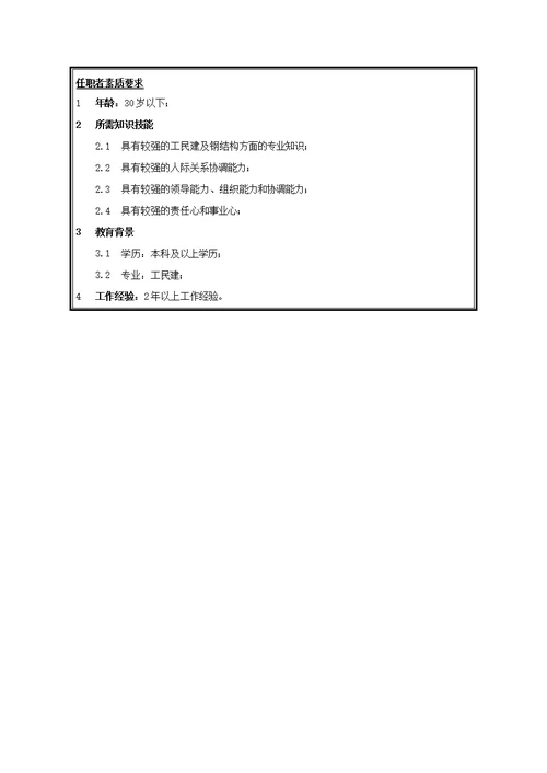 钢结构分公司设计科主任的岗位说明书(Document 2页)