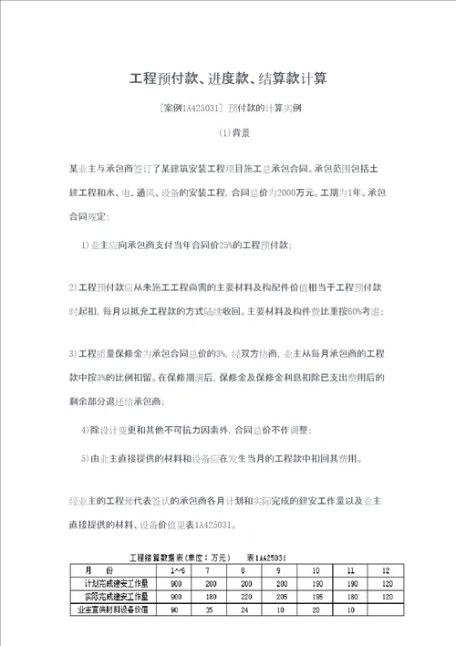 工程款计算方法