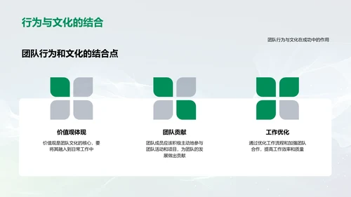 团队绩效半年报告PPT模板