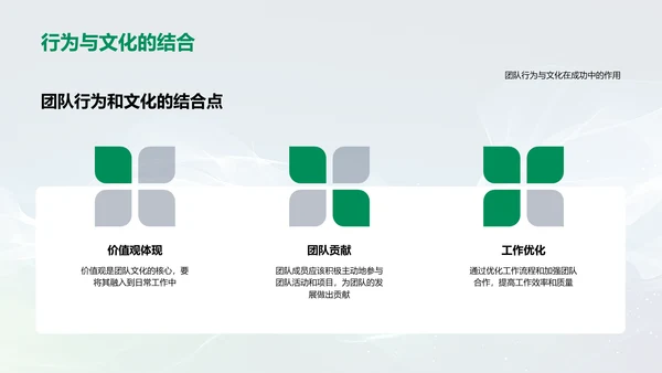 团队绩效半年报告PPT模板