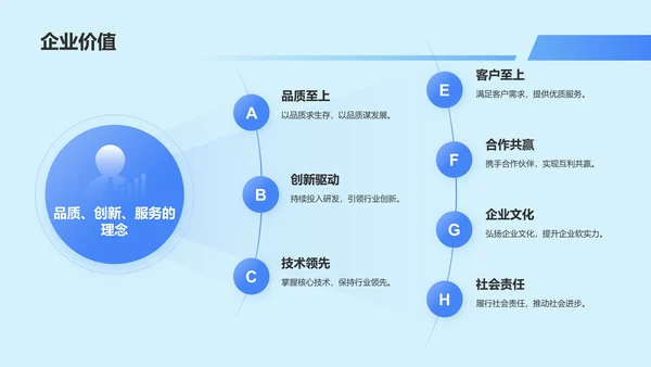 蓝色商务风机械产品介绍PPT模板