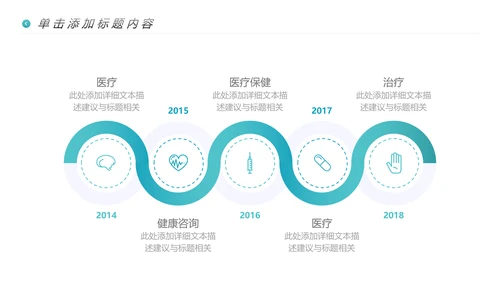 2020年医疗医学通用医院宣传PPT模板