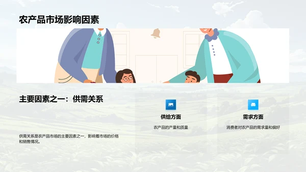 农产品营销策略