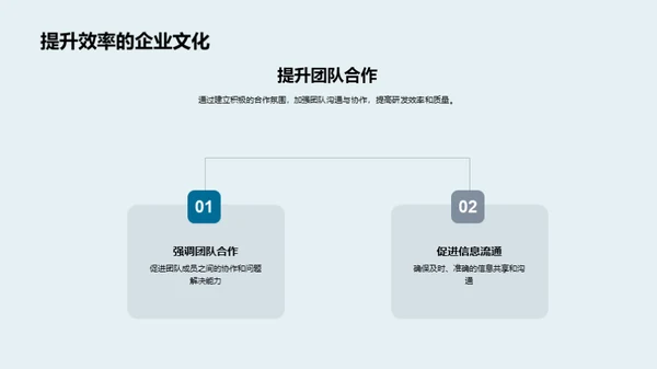 研发力量：企业文化的催化剂