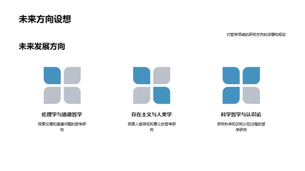 哲学之旅：探索与发现