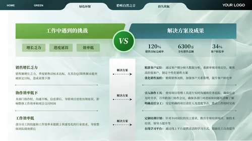 绿色智能音响产品介绍ppt模板