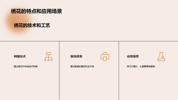 3D风其他行业教学课件PPT模板