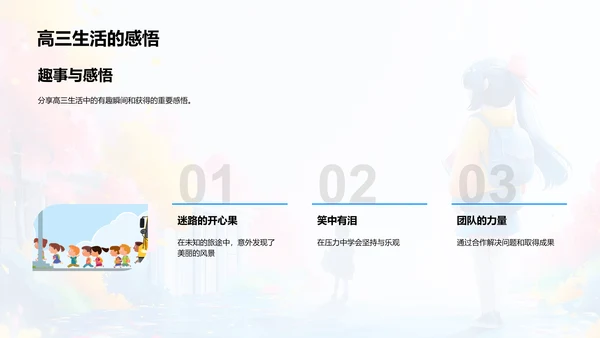 高三生活学习总结PPT模板