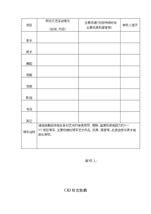 吉林省普通高中学生综合素质评价