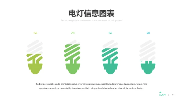 绿色自然生态环境保护能源动态PPT模板