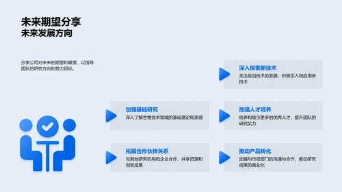 生物技术研究月报PPT模板