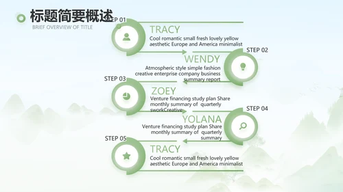 诗歌朗诵工作总结汇报计划动态PPT