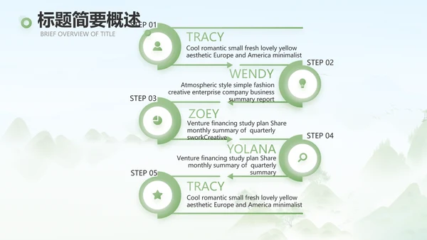 诗歌朗诵工作总结汇报计划动态PPT