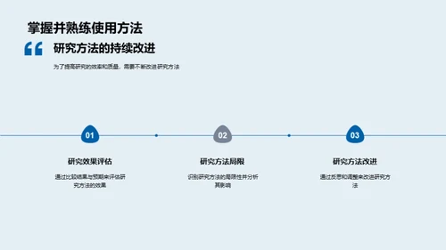 农学研究全解析