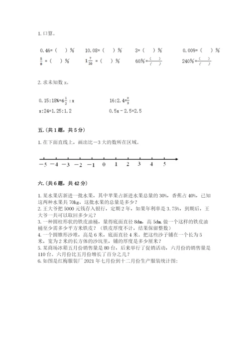 成都外国语学校小升初数学试卷及答案（典优）.docx