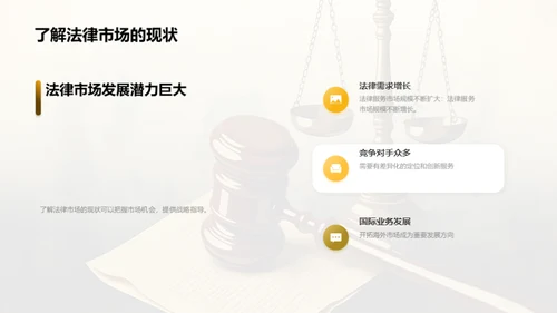 法律市场调研分析