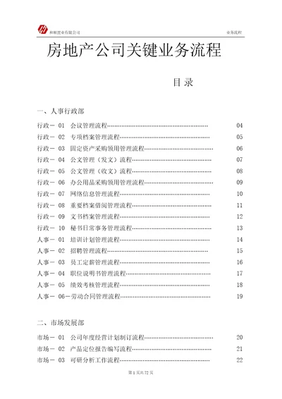 房地产公司全套业务流程图