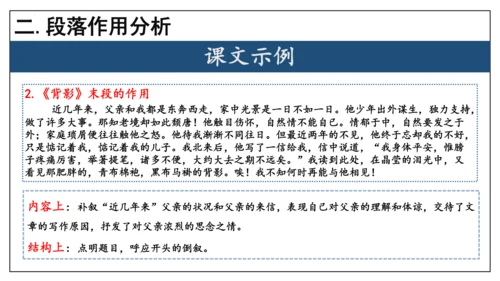 专题06 散文阅读【考点串讲】-2023-2024学年八年级语文上学期期末考点大串讲（统编版）(共3