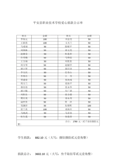 爱心捐款公示单.docx