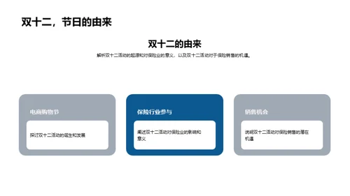 双十二保险销售机遇