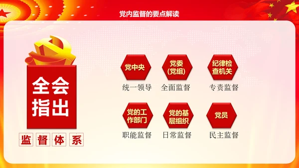 学习解读十八届六中全会公告精神PPT模板