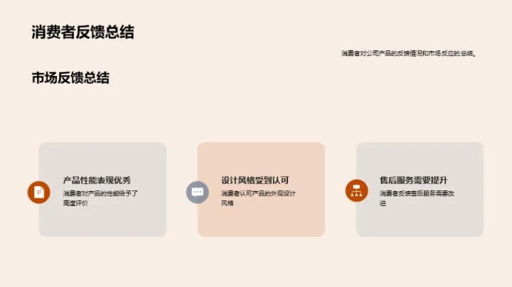 半年度汽车业绩总览