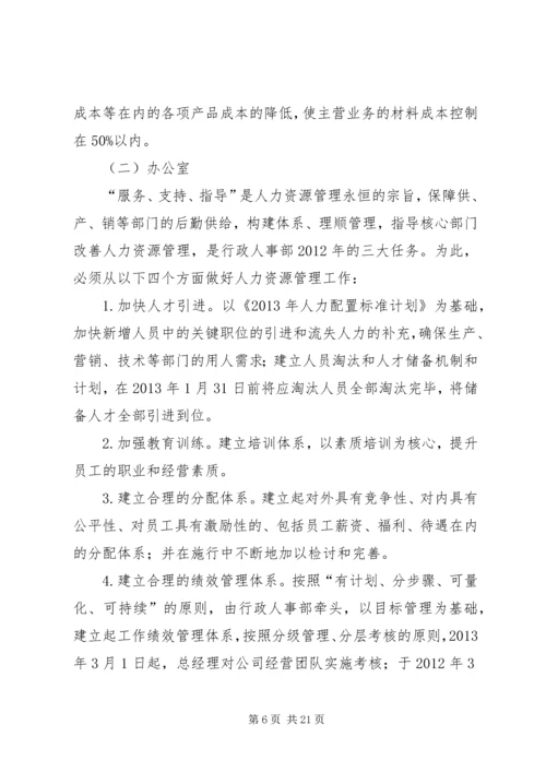 年度经营目标计划书 (2).docx