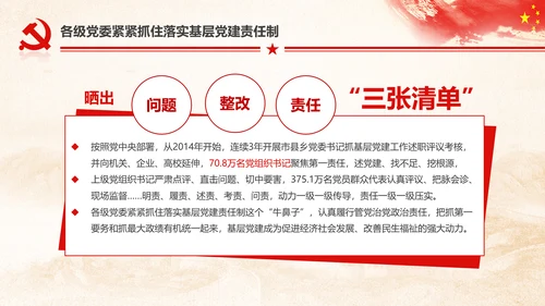 十九大砥砺奋进的五年基层党组织建设PPT