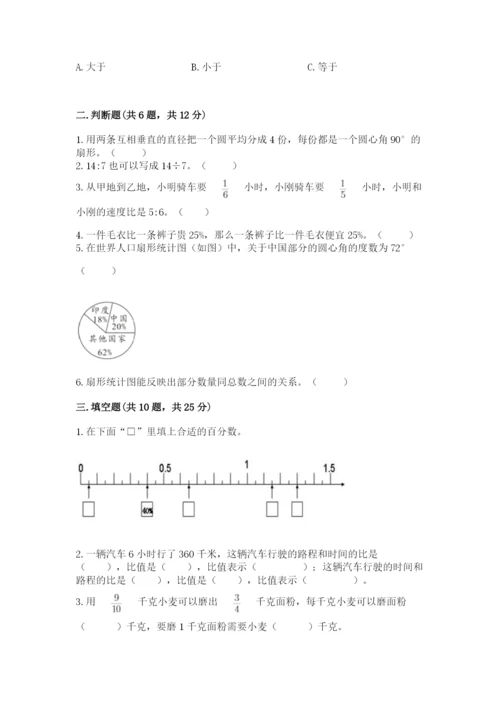 2022年人教版六年级上册数学期末测试卷精品【实用】.docx