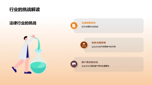 企业文化在法律行业中的应用