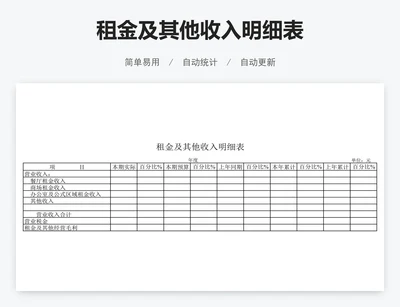 租金及其他收入明细表