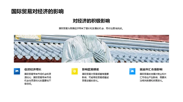 简约风教育培训教学课件PPT模板
