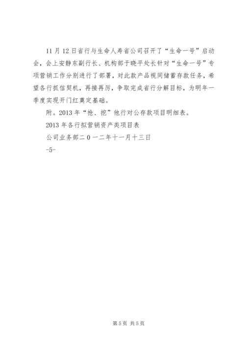 二0一一年工作思路(公司终稿).docx