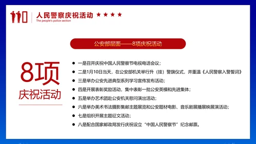 中国人民警察节公安干警ppt课件模板