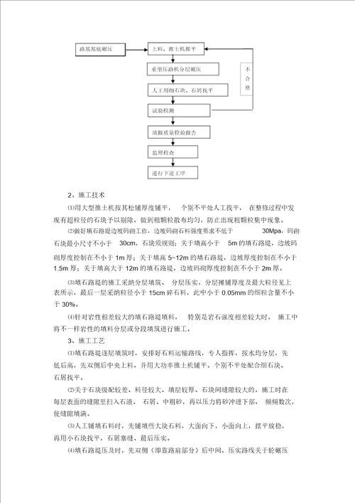 公路塌方处理施工方案