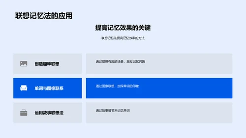 优化英语词汇记忆PPT模板