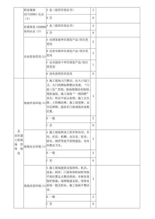 供应商管理暂行措施供同行交流