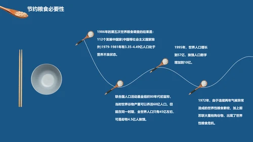 吃饺子节约粮食光盘行动PPT模板