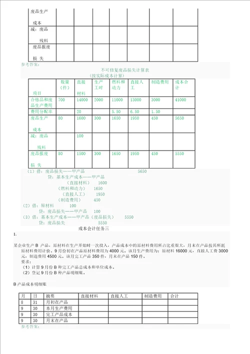 国家开放大学电大成本会计形考平台任务16答案48页