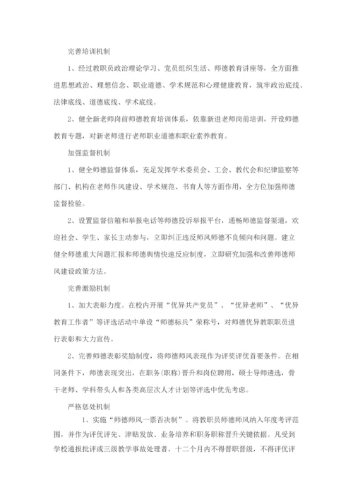 师德师风建设实施专项方案.docx