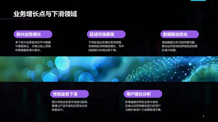 紫色科技风年中运营数据分析PPT模板