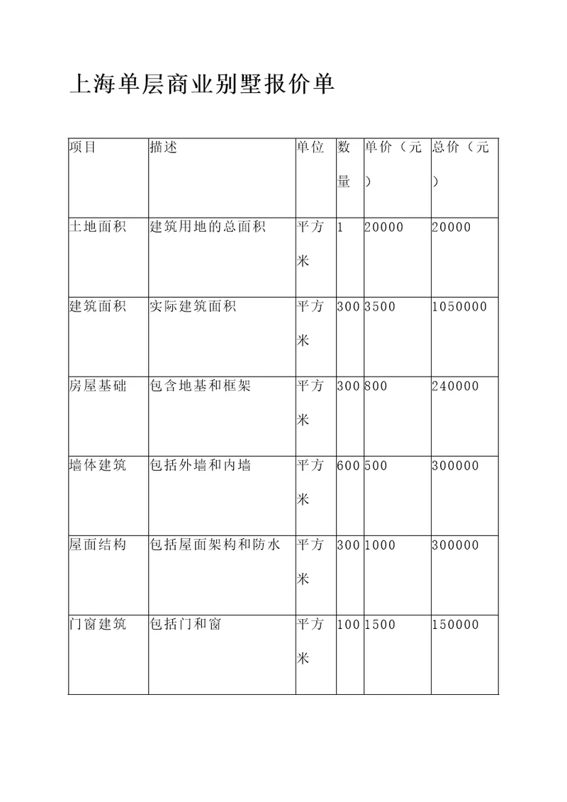 上海单层商业别墅报价单