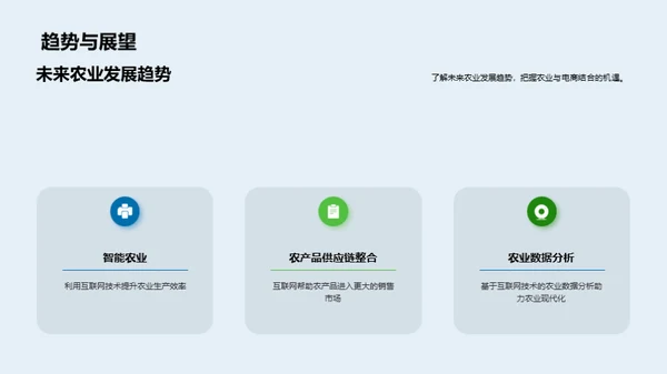 互联网助力农业新篇章