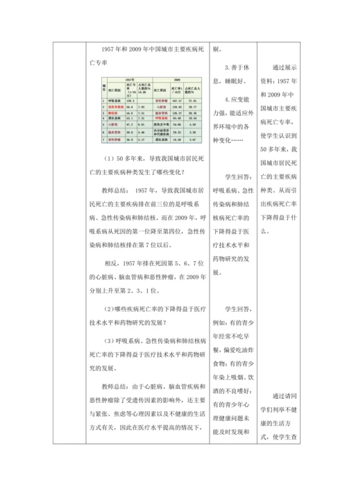 人教版八年级生物下册第八单元第三章第二节选择健康的生活方式教案（表格式）
