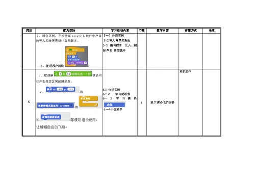 scratch教学计划