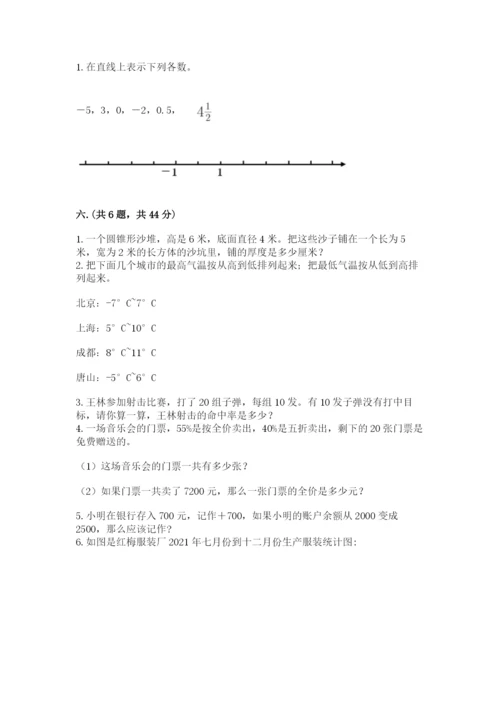 人教版数学小升初模拟试卷有答案.docx